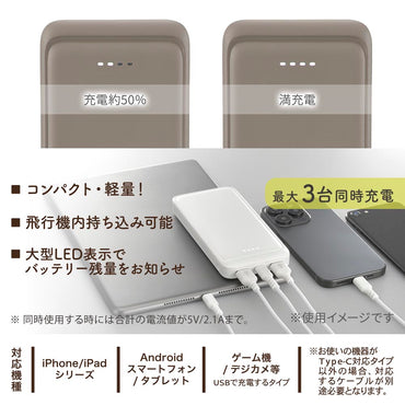 モバイルバッテリー（10000mAh/スマホ充電2回/3台同時充電可/USB AtoCケーブル付/ラテ・グレージュ）_05-0807_SMP-MB100-T_OHM（オーム電機）
