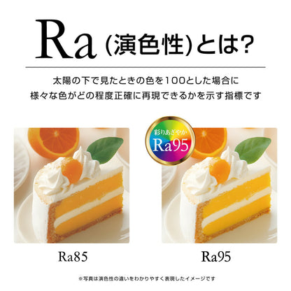 LEDデスクライト（550 lm/4段階調光/昼光色/高演色Ra95/JIS規格A形準拠/6.5W/ホワイト）_06-3864_DS-LD36AG-W_OHM（オーム電機）