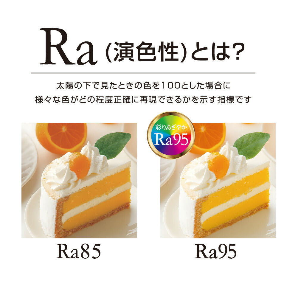 LEDデスクライト（750 lm/4段階調光/昼光色/高演色Ra95/JIS規格AA形準拠/11W/ホワイト）_06-3865_DS-LD96AG-W_OHM（オーム電機）
