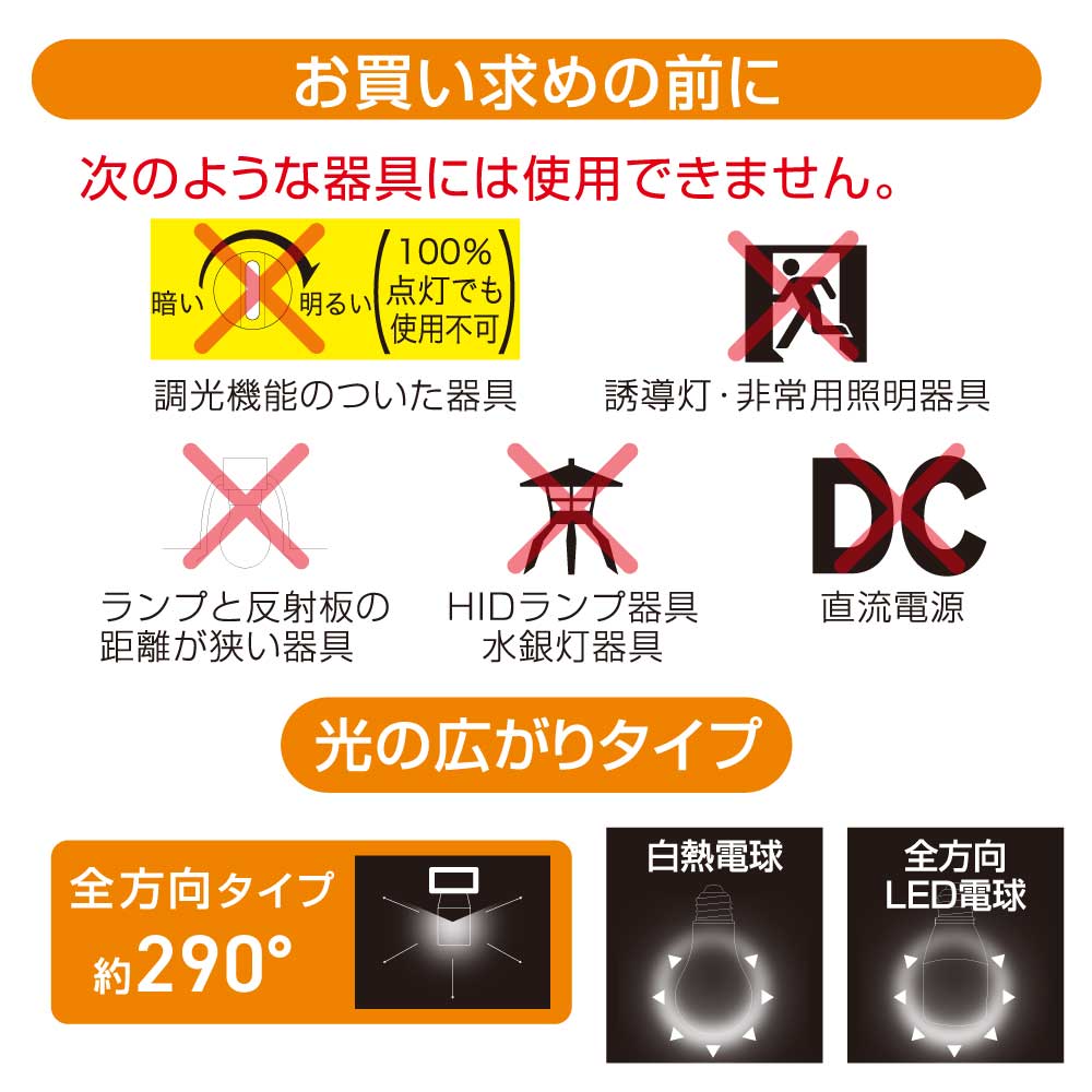 LED電球（白熱電球100形相当/電球色/1550 lm/11.4W/E26/全方向290°/密閉形器具対応/断熱材施工器具対応）_06-4994_LDT11L-G IS5_OHM（オーム電機）