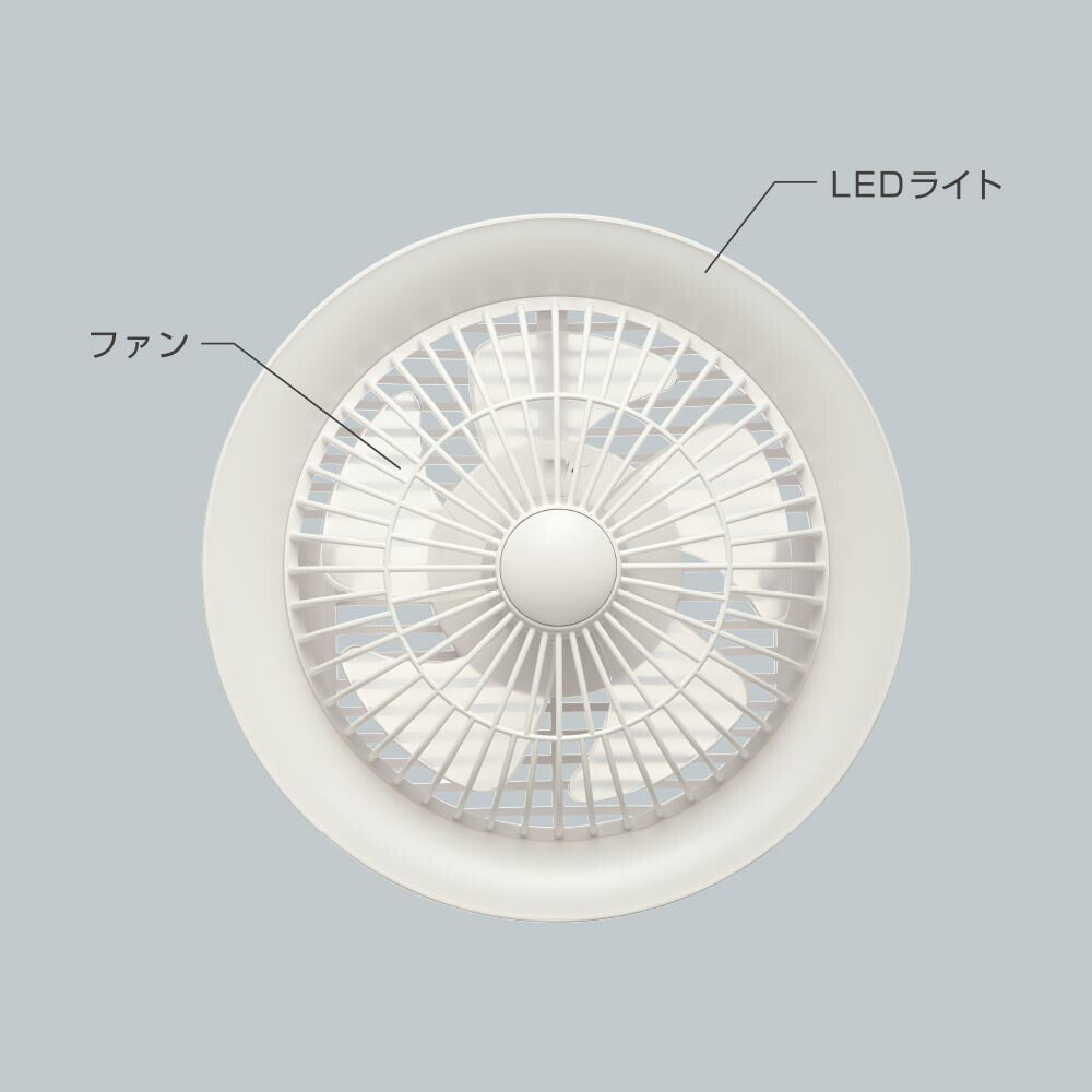 ファン付きLEDレールライト（10W/270 lm/ホワイト）_06-5023_ORL-FL01-W_OHM（オーム電機）