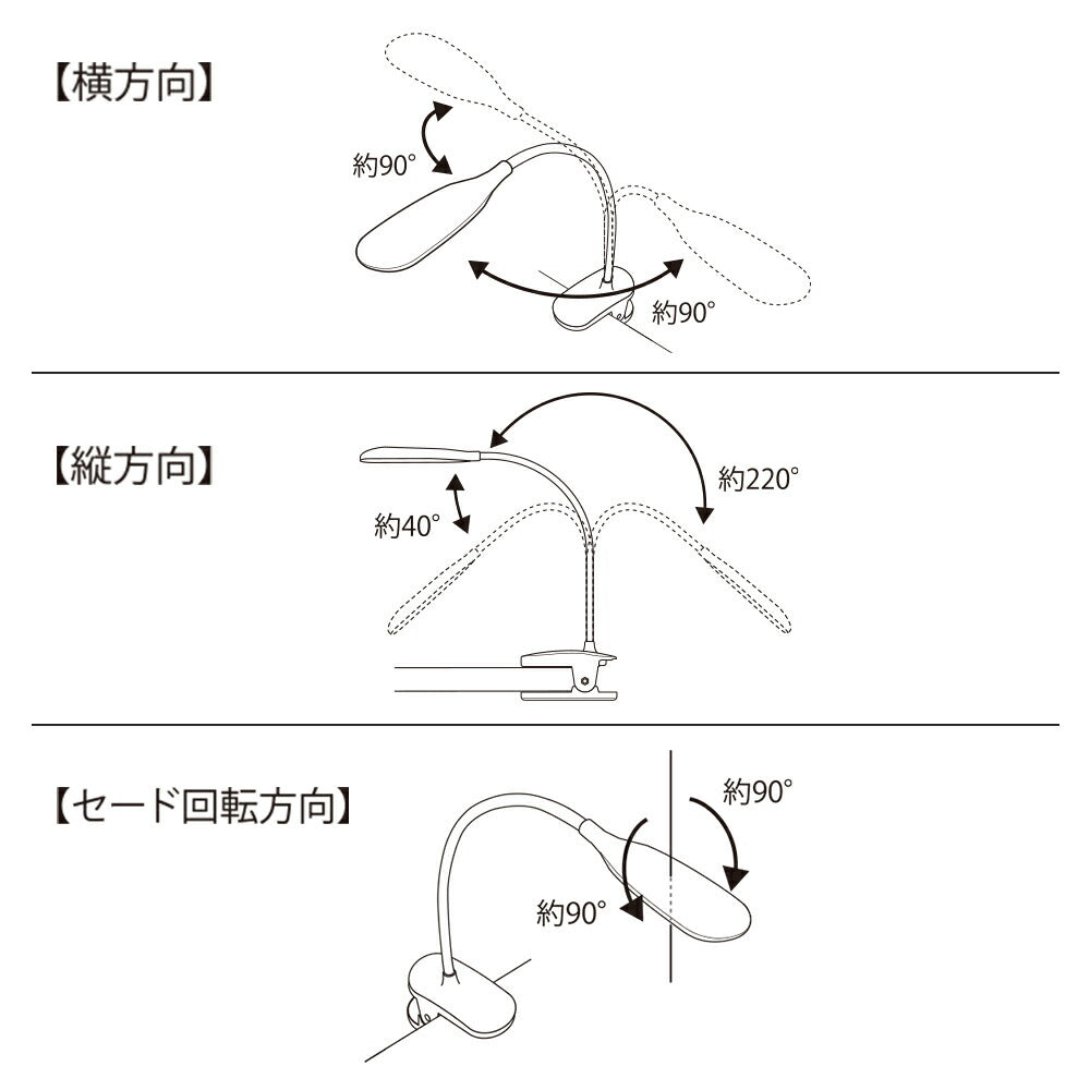 クリップライト（3段階調色/USB電源/370 lm/3.5W/高演色Ra95/ホワイト）_06-5084_LTC-LD01RK-W_OHM（オーム電機）