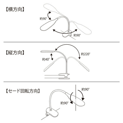 クリップライト（3段階調色/USB電源/370 lm/3.5W/高演色Ra95/ホワイト）_06-5084_LTC-LD01RK-W_OHM（オーム電機）