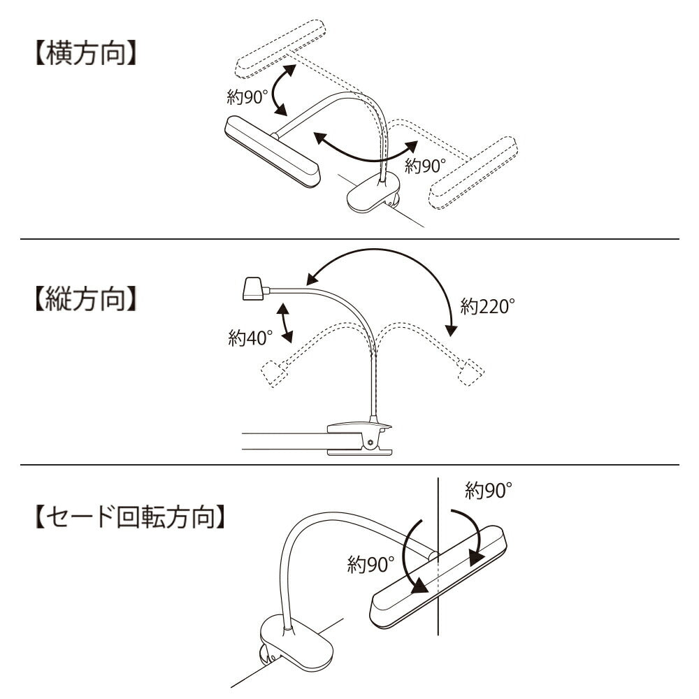 クリップライト（3段階調色/USB電源/470 lm/5W/高演色Ra95/ホワイト）_06-5085_LTC-LD02RK-W_OHM（オーム電機）
