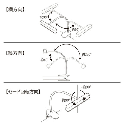 クリップライト（3段階調色/USB電源/470 lm/5W/高演色Ra95/ホワイト）_06-5085_LTC-LD02RK-W_OHM（オーム電機）