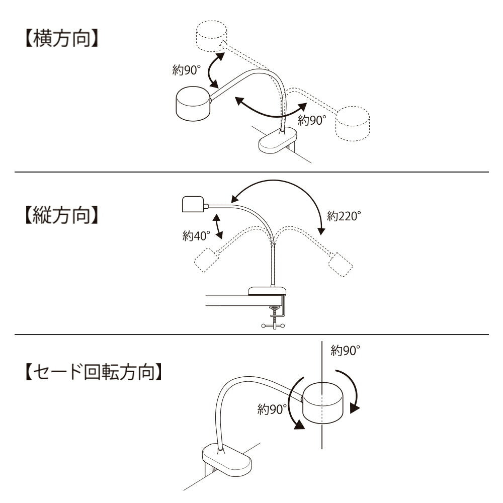 クランプライト（3段階調色/USB電源/330 lm/3.5W/高演色Ra95/ホワイト）_06-5086_LTC-LD03RK-W_OHM（オーム電機）