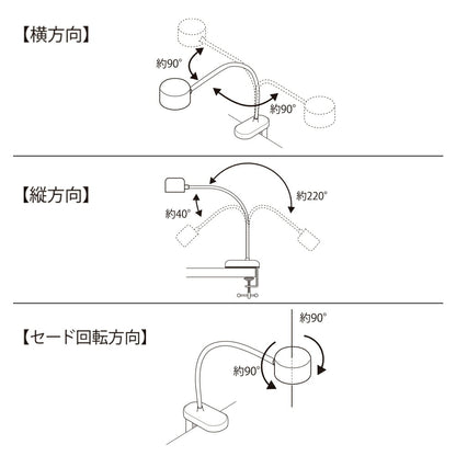 クランプライト（3段階調色/USB電源/330 lm/3.5W/高演色Ra95/ホワイト）_06-5086_LTC-LD03RK-W_OHM（オーム電機）