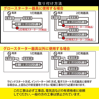 直管形LEDランプ（20形/昼白色/1480 lm/10W/片側給電）_06-5193_LDF20SS･N/10/14 7C_OHM（オーム電機）