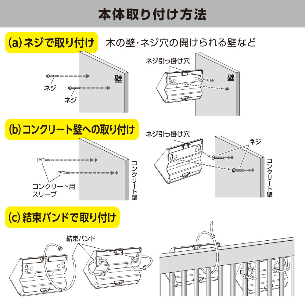 ソーラーウォールライト（ソーラー発電/人感センサー/100 lm/3段階調光/保護等級IP65）_06-5270_LT-SO10DW_OHM（オーム電機）