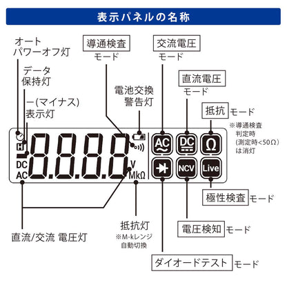 ペン型デジタルマルチテスター（LEDライト付/単4形×2本付属/連続使用10時間）_06-5401_TST-DP24_OHM（オーム電機）