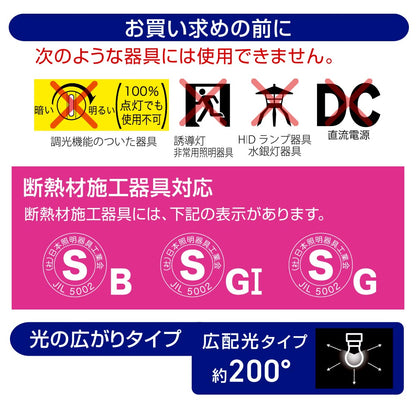 LED電球 小形（60形相当/昼光色/850 lm/5.9W/E17/Ra83/広配光200°/密閉形器具対応/断熱材施工器具対応）_06-5477_LDA6D-G-E17 IS53_OHM（オーム電機）