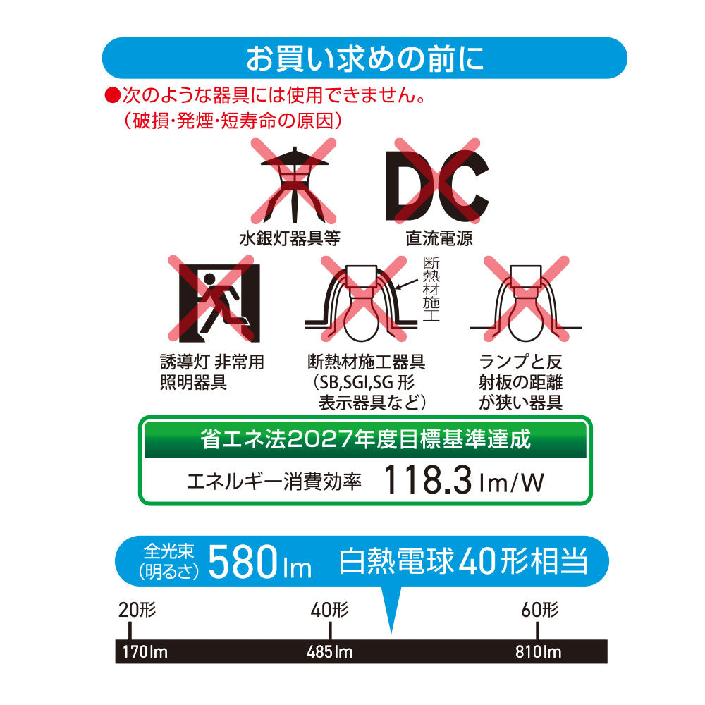 LED電球（40形相当/昼光色/580 lm/4.9W/E26/全方向配光280°/調光器対応/密閉形器具対応）_06-5485_LDA5D-G/D AG5_OHM（オーム電機）
