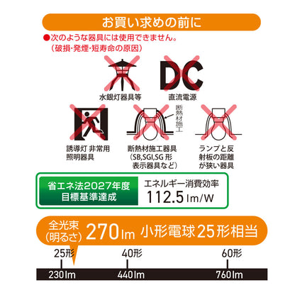 LED電球 小形（25形相当/広配光200°/電球色/270 lm/2.4W/E17/調光器対応/密閉形器具対応）_06-5488_LDA2L-G-E17/D AG5_OHM（オーム電機）