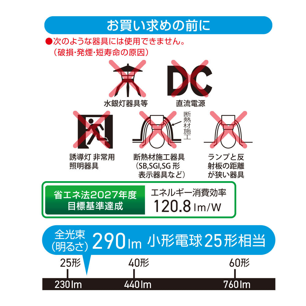 LED電球 小形（25形相当/広配光200°/昼光色/290 lm/2.4W/E17/調光器対応/密閉形器具対応）_06-5489_LDA2D-G-E17/D AG5_OHM（オーム電機）