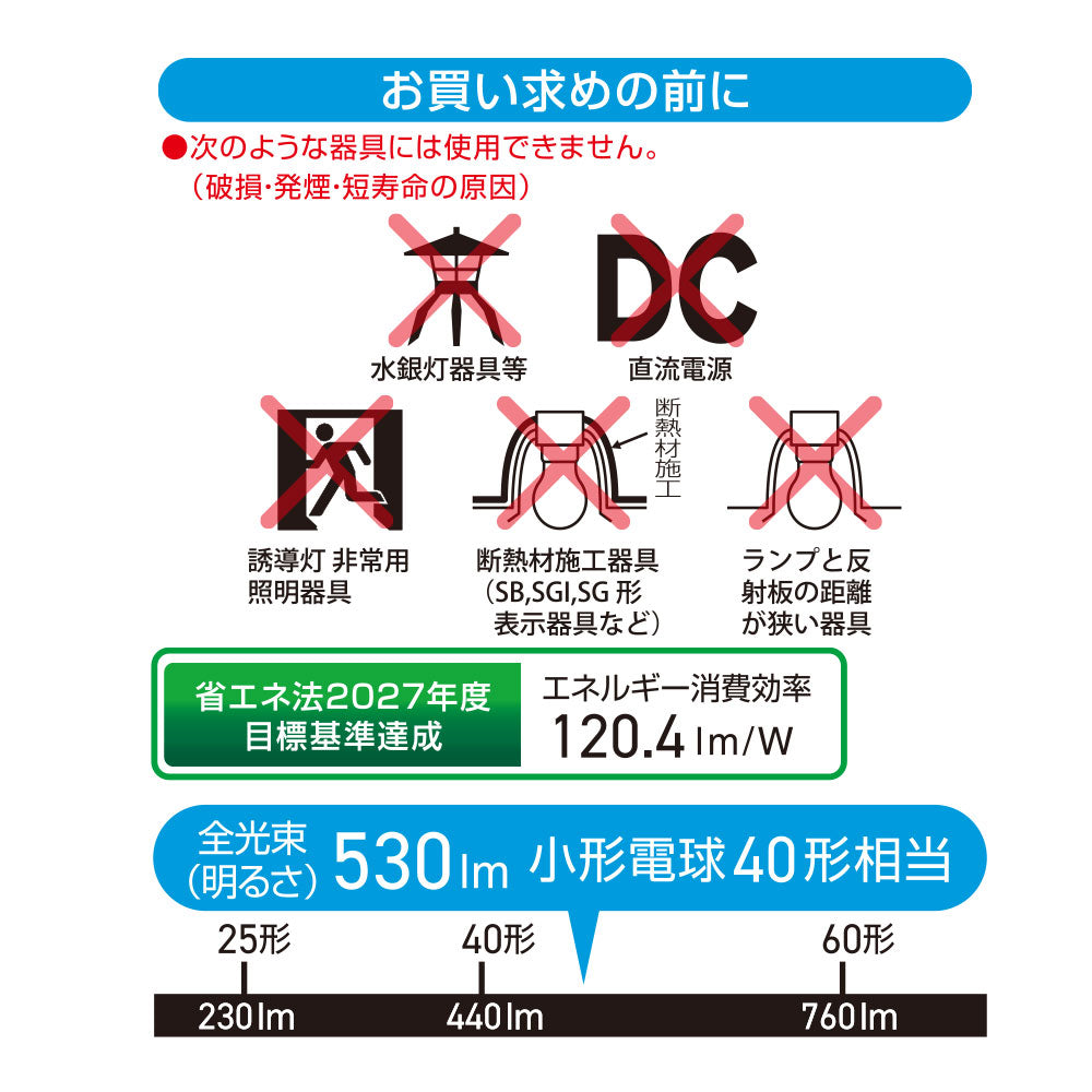 LED電球 小形（40形相当/広配光200°/昼光色/530 lm/4.4W/E17/調光器対応/密閉形器具対応）_06-5491_LDA4D-G-E17/D AG5_OHM（オーム電機）