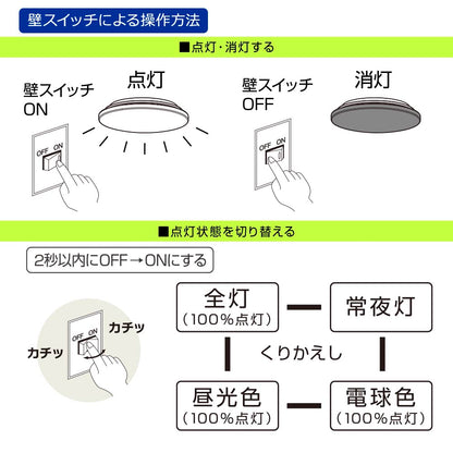 LEDシーリングライト 調色11段階・調光10段階（～6畳用/直径約45cm/最大3300 lm/33W）_06-5804_LT-Y33T6Z-W_OHM（オーム電機）