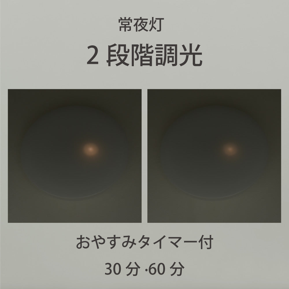 LEDシーリングライト（6畳用/直径40cm/調光5段階/昼光色/3300 lm/23W）_06-5975_LE-YH23D6Y-W40_OHM（オーム電機）