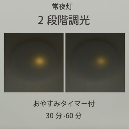 LEDシーリングライト（12畳用/直径40cm/調光5段階/昼光色/5100 lm/37W）_06-5977_LE-YH37D12Y-W40_OHM（オーム電機）