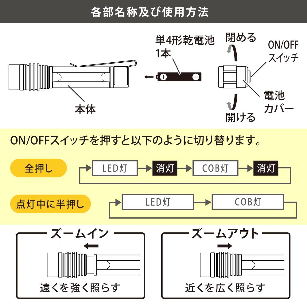 2WAYペンライト（COB＆LED/65 lm/ZOOM付/単4形×1本使用）_08-0940_LHA-PZ07A7_OHM（オーム電機）