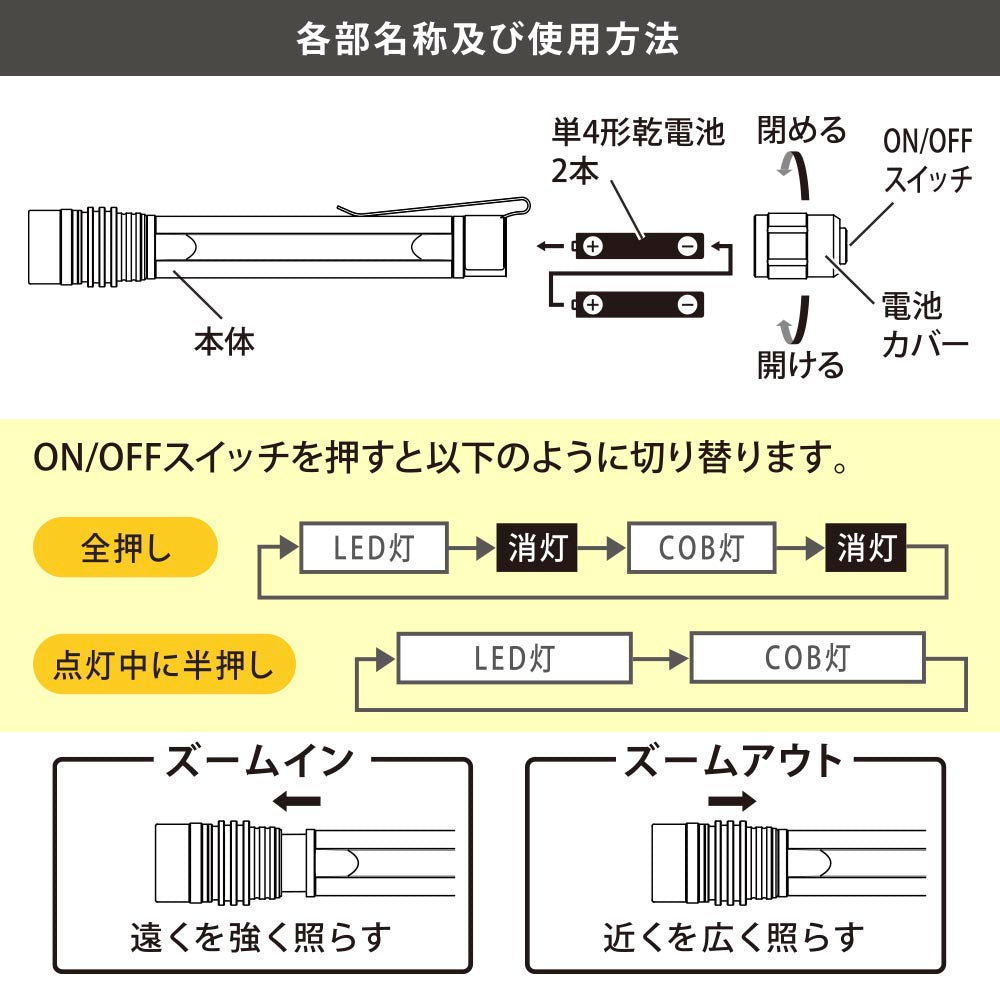 2WAYペンライト（COB＆LED/160 lm/ZOOM付/単4形×2本使用）_08-0944_LHA-PZ16A7_OHM（オーム電機）