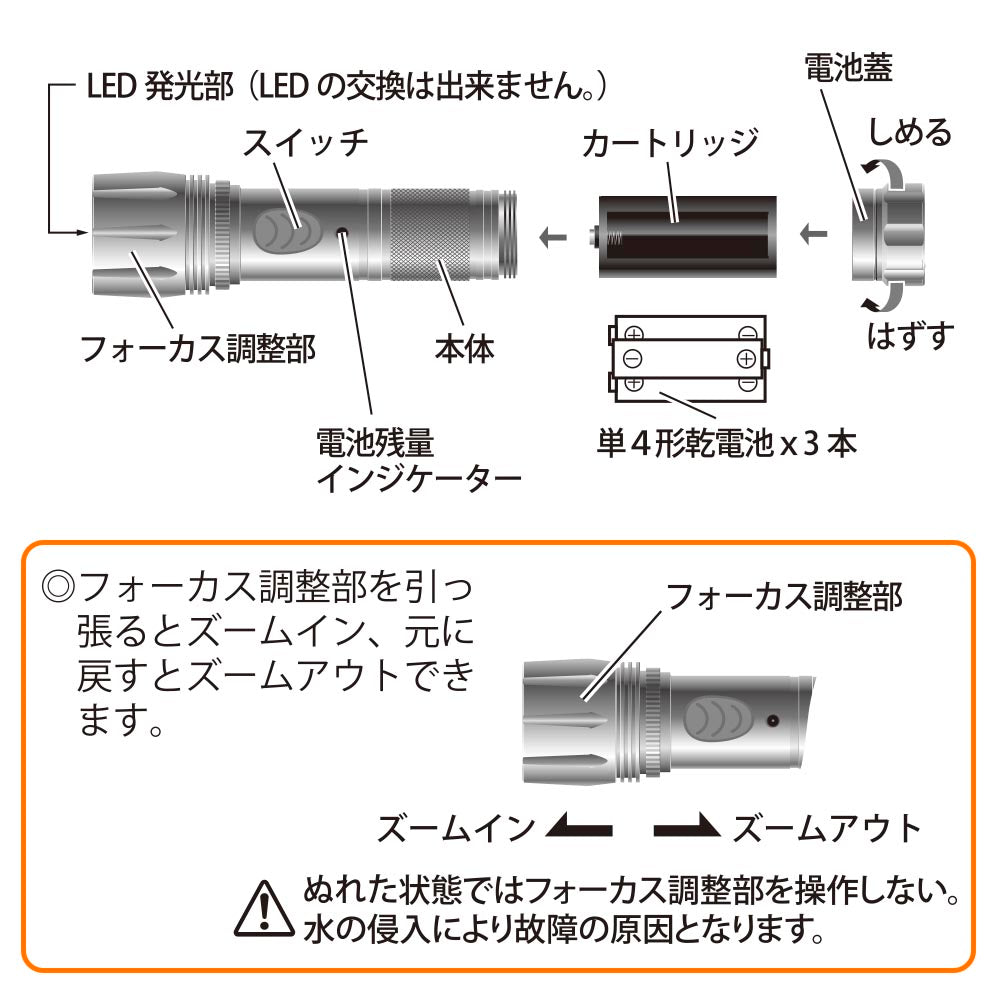 LEDフラッシュライト（700 lm/連続使用MAX6h/保護等級IPX6/単4形×3本使用/ブラック）_08-1069_LH-VR700Z-K_OHM（オーム電機）
