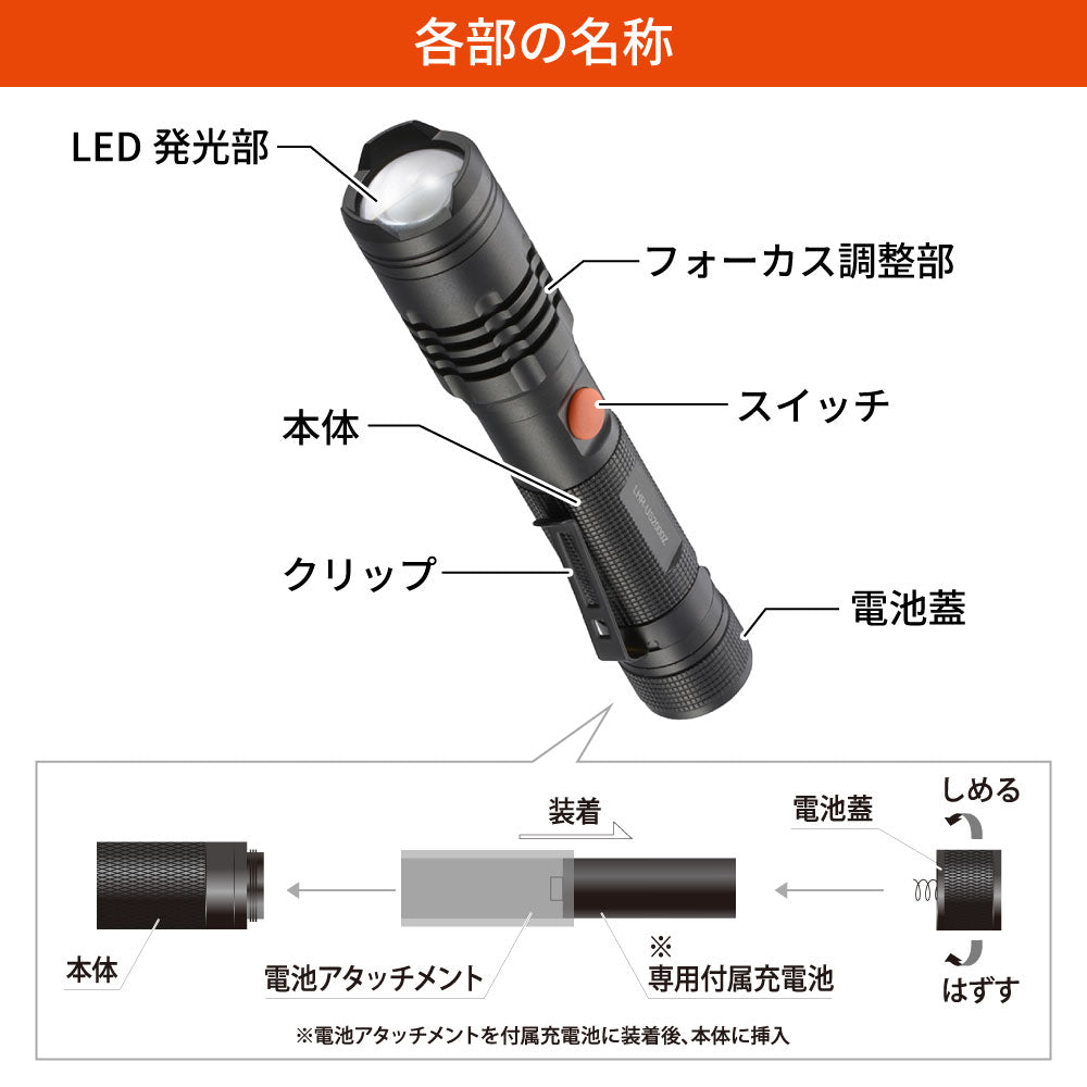 充電式LEDフラッシュライト（2000 lm/連続使用3ー6時間/保護等級IPX4/点灯2モード）_08-1070_LHR-US2000Z-K_OHM（オーム電機）