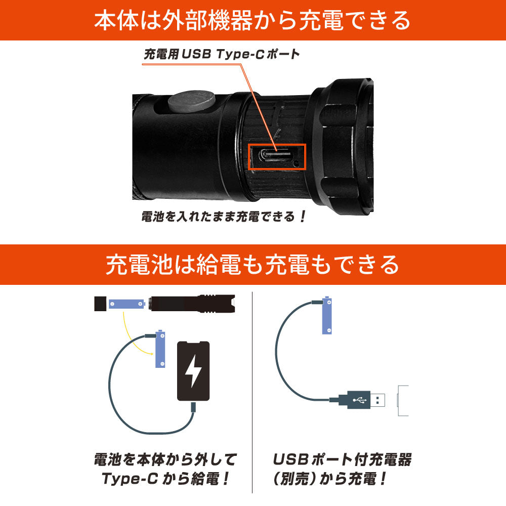 充電式LEDフラッシュライト（2000 lm/連続使用3ー6時間/保護等級IPX4/点灯2モード）_08-1070_LHR-US2000Z-K_OHM（オーム電機）