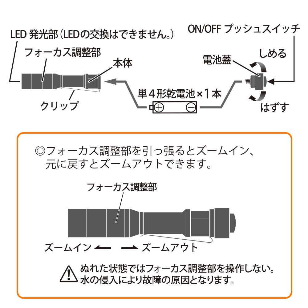 LEDフラッシュライトSLIM（125 lm/連続使用MAX2.5h/保護等級IPX6/単4形×1本使用/ブラック）_08-1072_LH-VB01Z-K_OHM（オーム電機）