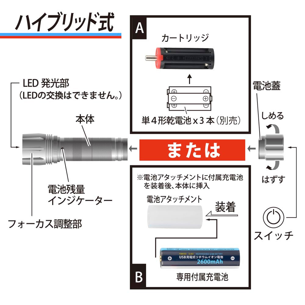 ハイブリッド式フラッシュライト（1100 lm/リチウムイオン電池付属/単4形×3本使用/保護等級IPX6）_08-1076_LH-VH1100Z-K_OHM（オーム電機）