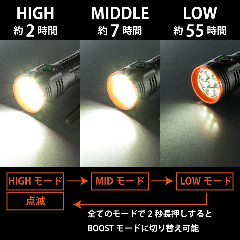 充電式LEDフラッシュライト（3500 lm/連続使用2ー55時間/保護等級IPX4/調光4モード）_08-1079_LH-VR3500-K_OHM（オーム電機）