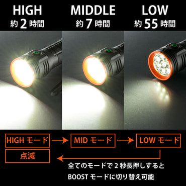 充電式LEDフラッシュライト（3500 lm/連続使用2ー55時間/保護等級IPX4/調光4モード）_08-1079_LH-VR3500-K_OHM（オーム電機）