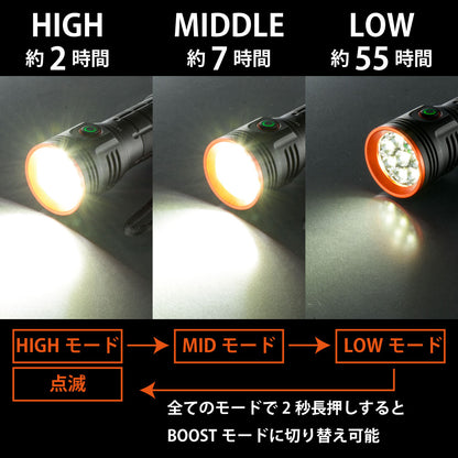 充電式LEDフラッシュライト（3500 lm/連続使用2ー55時間/保護等級IPX4/調光4モード）_08-1079_LH-VR3500-K_OHM（オーム電機）