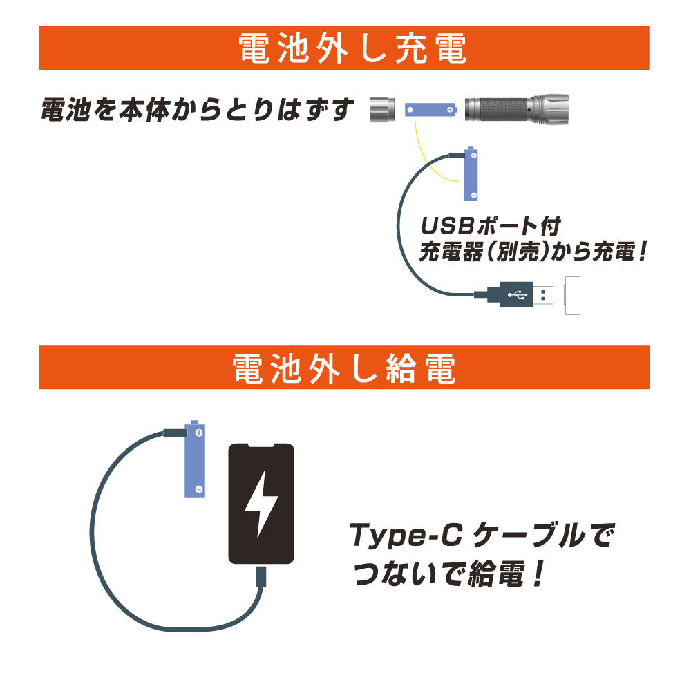 充電式LEDフラッシュライト（3500 lm/連続使用2ー55時間/保護等級IPX4/調光4モード）_08-1079_LH-VR3500-K_OHM（オーム電機）