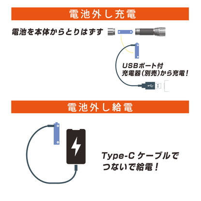 充電式LEDフラッシュライト（3500 lm/連続使用2ー55時間/保護等級IPX4/調光4モード）_08-1079_LH-VR3500-K_OHM（オーム電機）