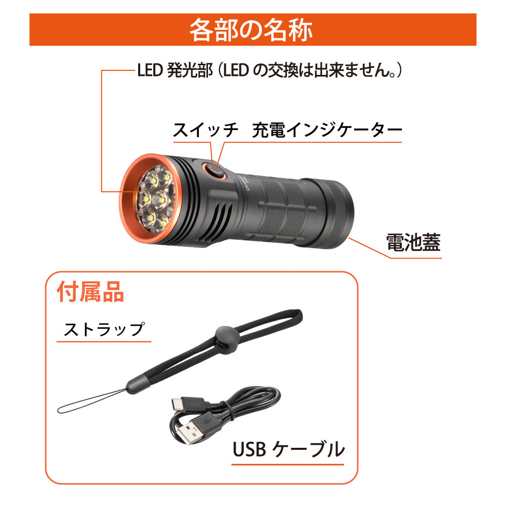 充電式LEDフラッシュライト（3500 lm/連続使用2ー55時間/保護等級IPX4/調光4モード）_08-1079_LH-VR3500-K_OHM（オーム電機）