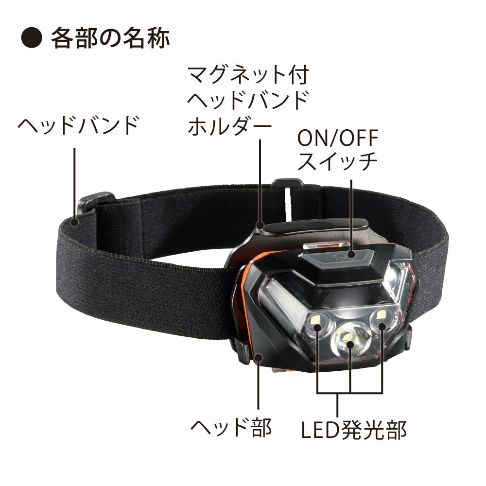 マグネットヘッドライト（600 lm/単4形×3本使用/IPX4）_08-1082_LCH-MVB600-K_OHM（オーム電機）