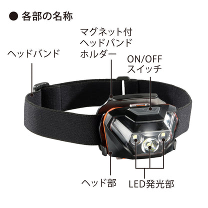 マグネットヘッドライト（600 lm/単4形×3本使用/IPX4）_08-1082_LCH-MVB600-K_OHM（オーム電機）