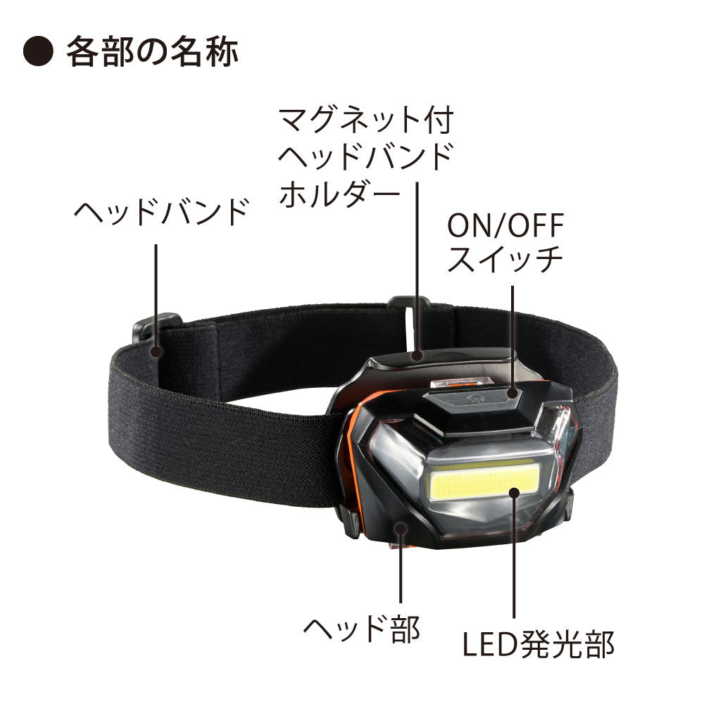 マグネットヘッドライト（600 lm/単4形×3本使用/IPX4）_08-1083_LCH-MVB600C-K_OHM（オーム電機）
