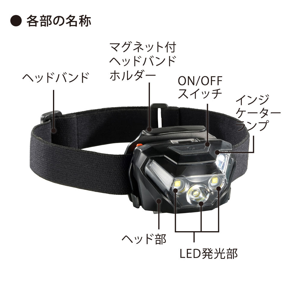 マグネットヘッドライト（1000 lm/USB充電式/IPX4）_08-1084_LCH-MVR1000-K_OHM（オーム電機）