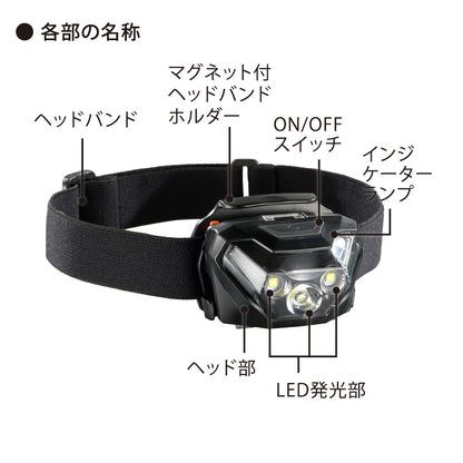 マグネットヘッドライト（1000 lm/USB充電式/IPX4）_08-1084_LCH-MVR1000-K_OHM（オーム電機）