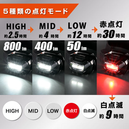 マグネットヘッドライト（800 lm/USB充電式/IPX4）_08-1085_LCH-MVR800C-K_OHM（オーム電機）