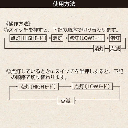 LEDフラッシュライト（700 lm/連続使用最長2.5ー13.5時間/保護等級IPX4/単3形×2本使用）_08-1093_LHA-VX2A2-MS_OHM（オーム電機）