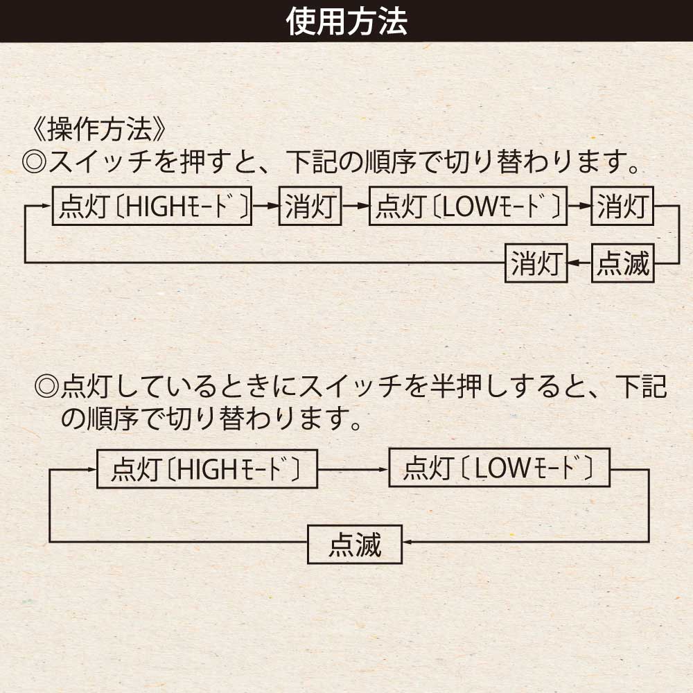 LEDフラッシュライト（700 lm/連続使用2ー18時間/保護等級IPX4/単4形×3本使用）_08-1094_LHA-VX3A3-MS_OHM（オーム電機）