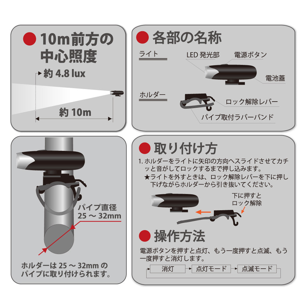 LEDサイクルライト（100 lm/連続使用 点灯モード5.5時間/IPX4/単4形×3本付属）_08-1385_SL-B100-K_OHM（オーム電機）