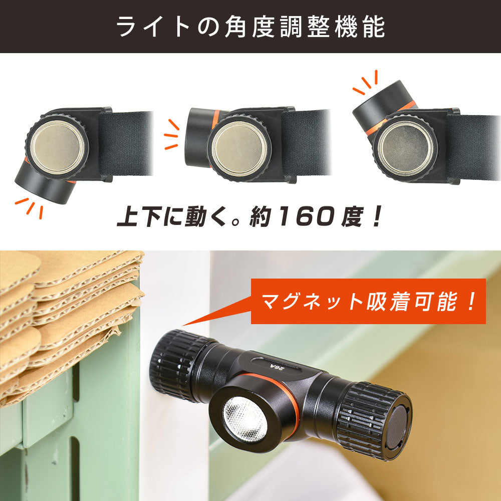 充電式ヘッドライト（保護等級IPX4/リチウムイオン電池付属）_08-1394_LC-HUS1300-K_OHM（オーム電機）