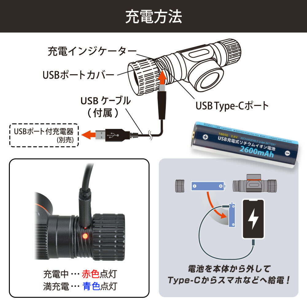 充電式ヘッドライト（保護等級IPX4/リチウムイオン電池付属）_08-1394_LC-HUS1300-K_OHM（オーム電機）