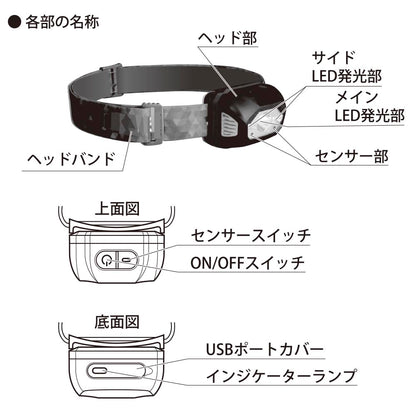 充電式LEDヘッドライト（USB充電式/440 lm FULL/連続使用 70時間 LOW/ブラック）_08-1398_LC-MUS440-K_OHM（オーム電機）