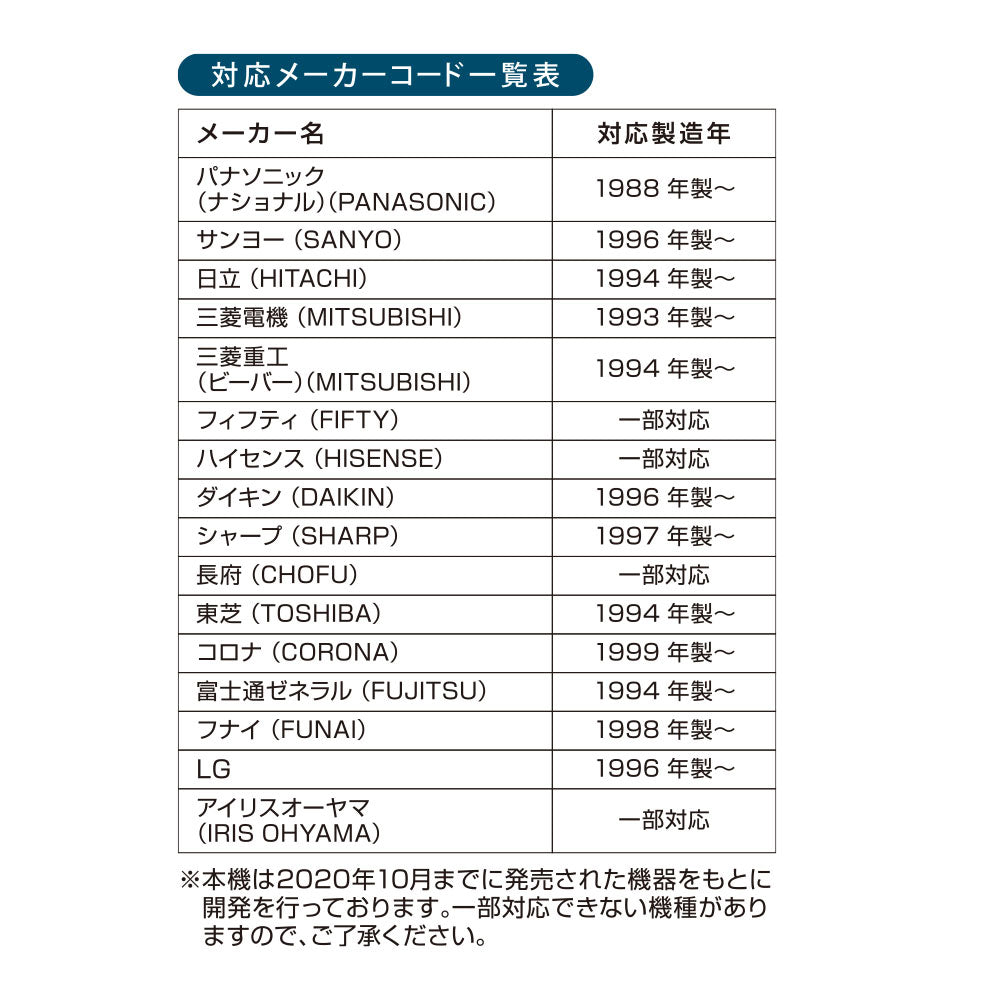 エアコン用リモコン（主要16メーカー対応/単4形×2本使用）_08-1479_OAR-N28_OHM（オーム電機）