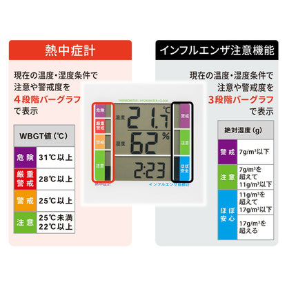 デジタル温湿度計（警告ブザー設定機能付/単4形×2本付属/ホワイト）_08-1531_TEM-B308-W_OHM（オーム電機）