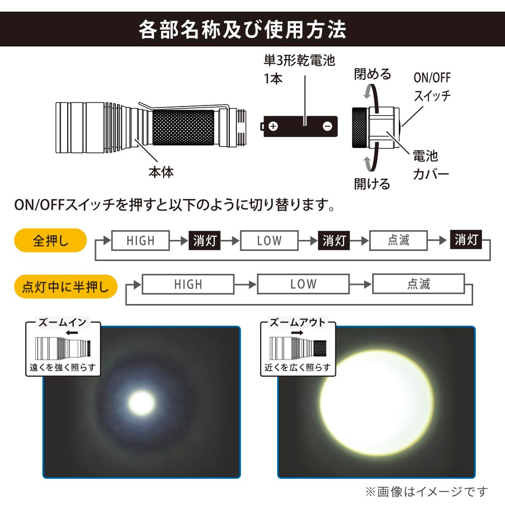 クリップ付きズームライト（105 lm/連続点灯1.5～12時間/保護等級IPX4/単3形×1本使用）_08-1667_LHA-PZ11A7_OHM（オーム電機）